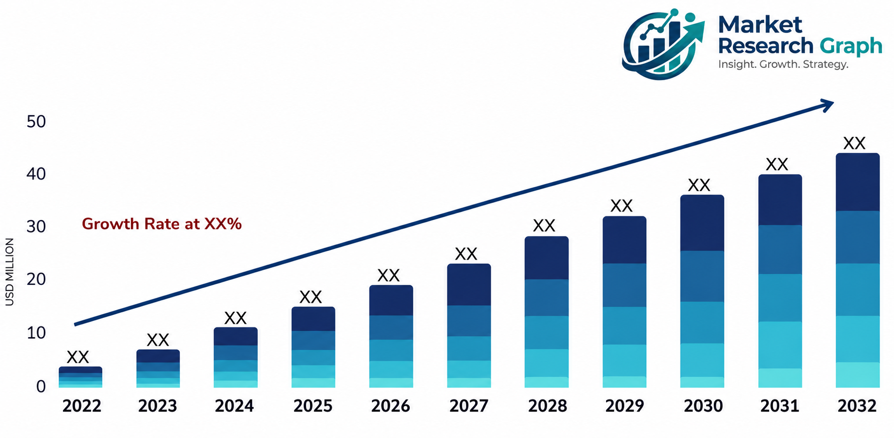 Aircraft Engine Seals Market (2026 - 2035)