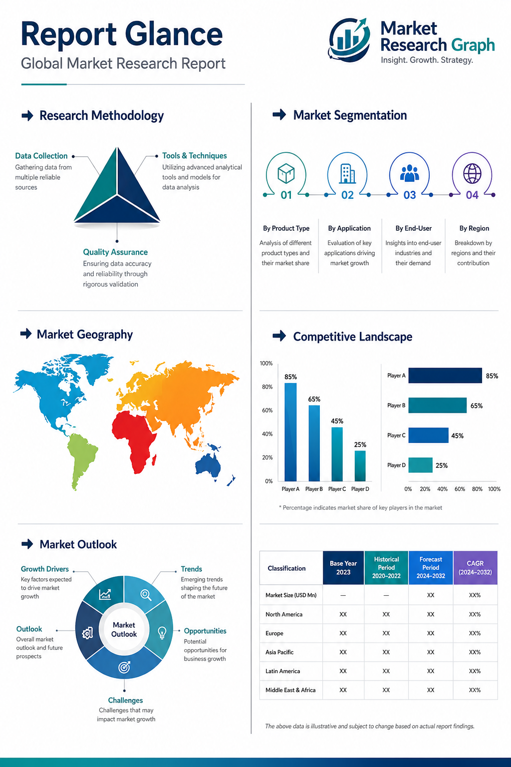Aircraft Engine Seals Market (2026 - 2035)